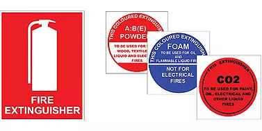 Location Identification Signage Muster